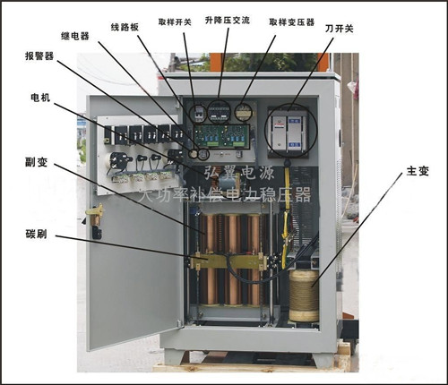 穩(wěn)壓器維修的市場有多大？