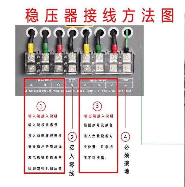 SVC三相高精度穩(wěn)壓器的安裝、使用及維護(hù)注意事項(xiàng)